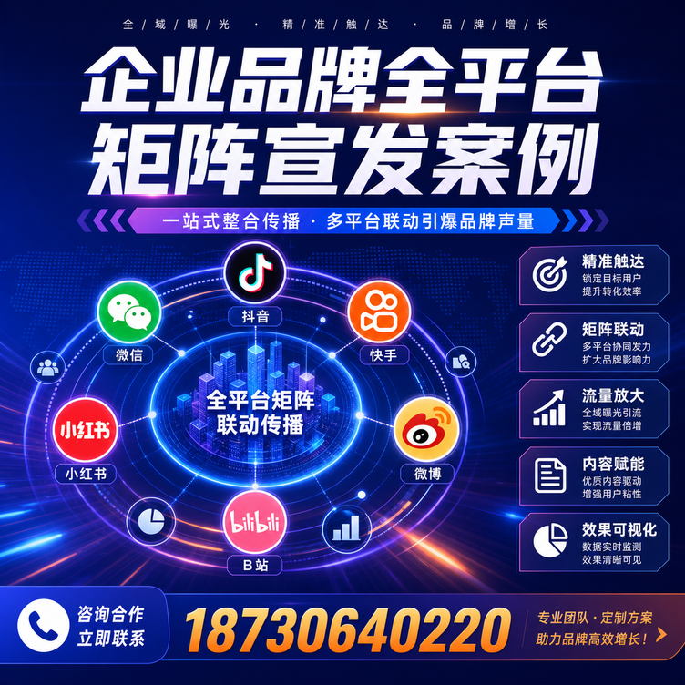 淮南企业全平台自媒体品牌统一宣发落地案例