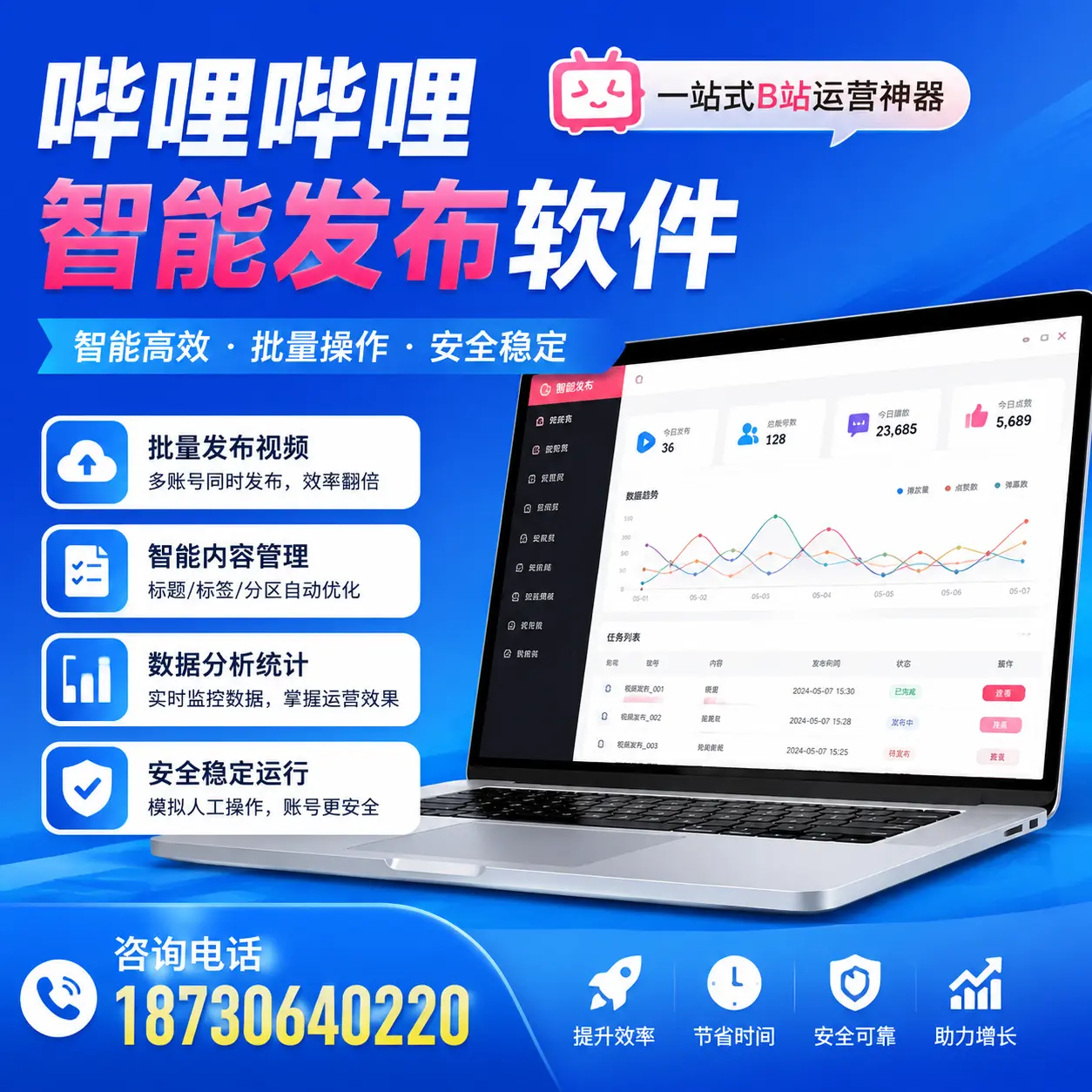 如何通过哔哩哔哩智能发布软件提升 淮南 企业曝光率