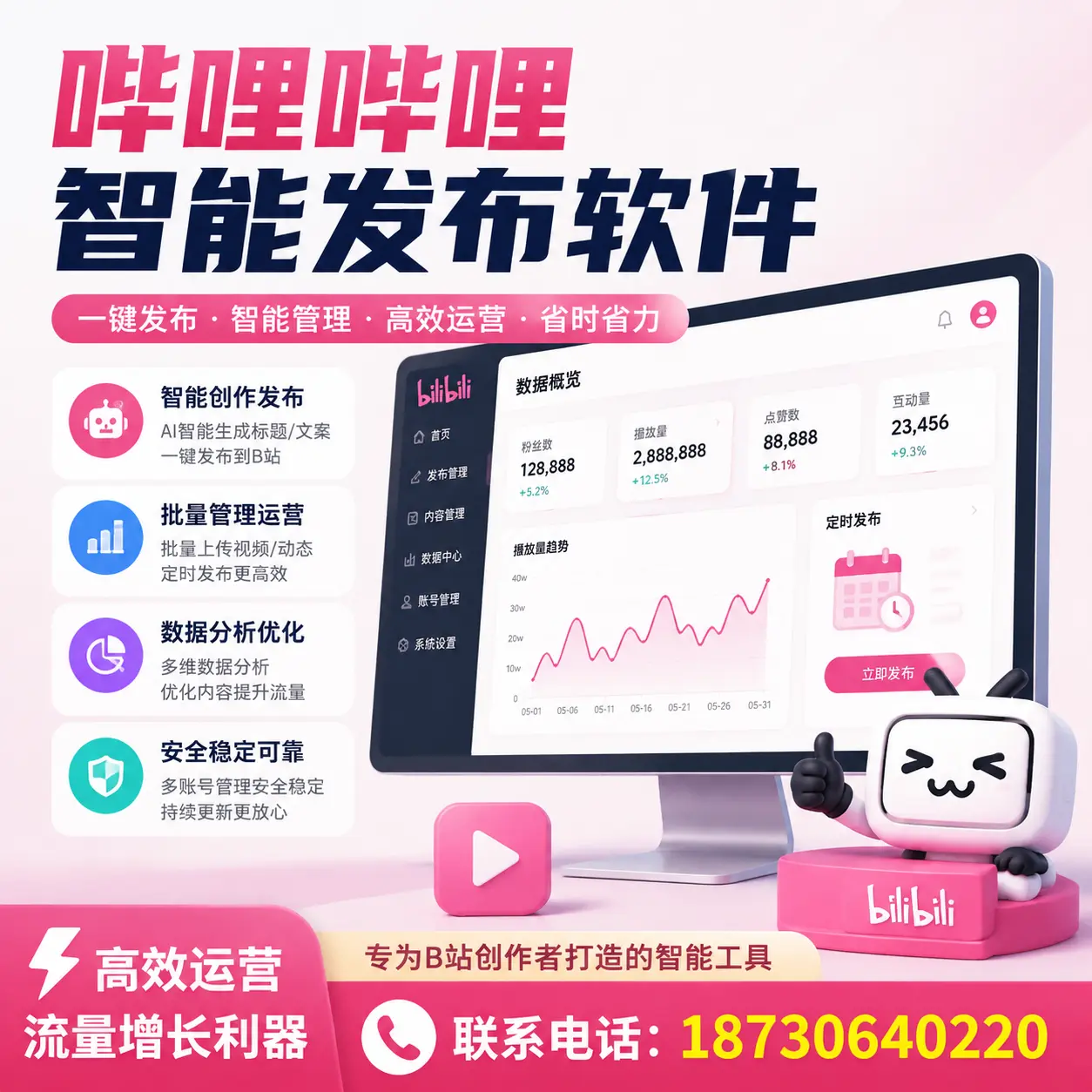 如何评估哔哩哔哩智能发布软件的ROI？淮南 企业必读