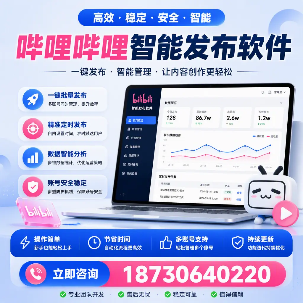 如何在 淮南 制定有效的哔哩哔哩智能发布策略