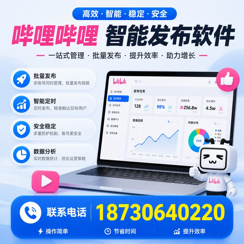 如何在 淮南 制定有效的哔哩哔哩智能发布策略